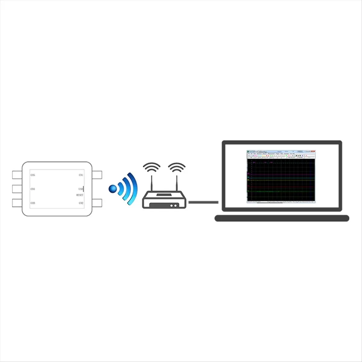 【DT56】Fosc53C 1M Wi-Fi USB Oscilloscope 5-Channel Synchronous Input Electrical Repair Automotive Handheld Oscilloscope