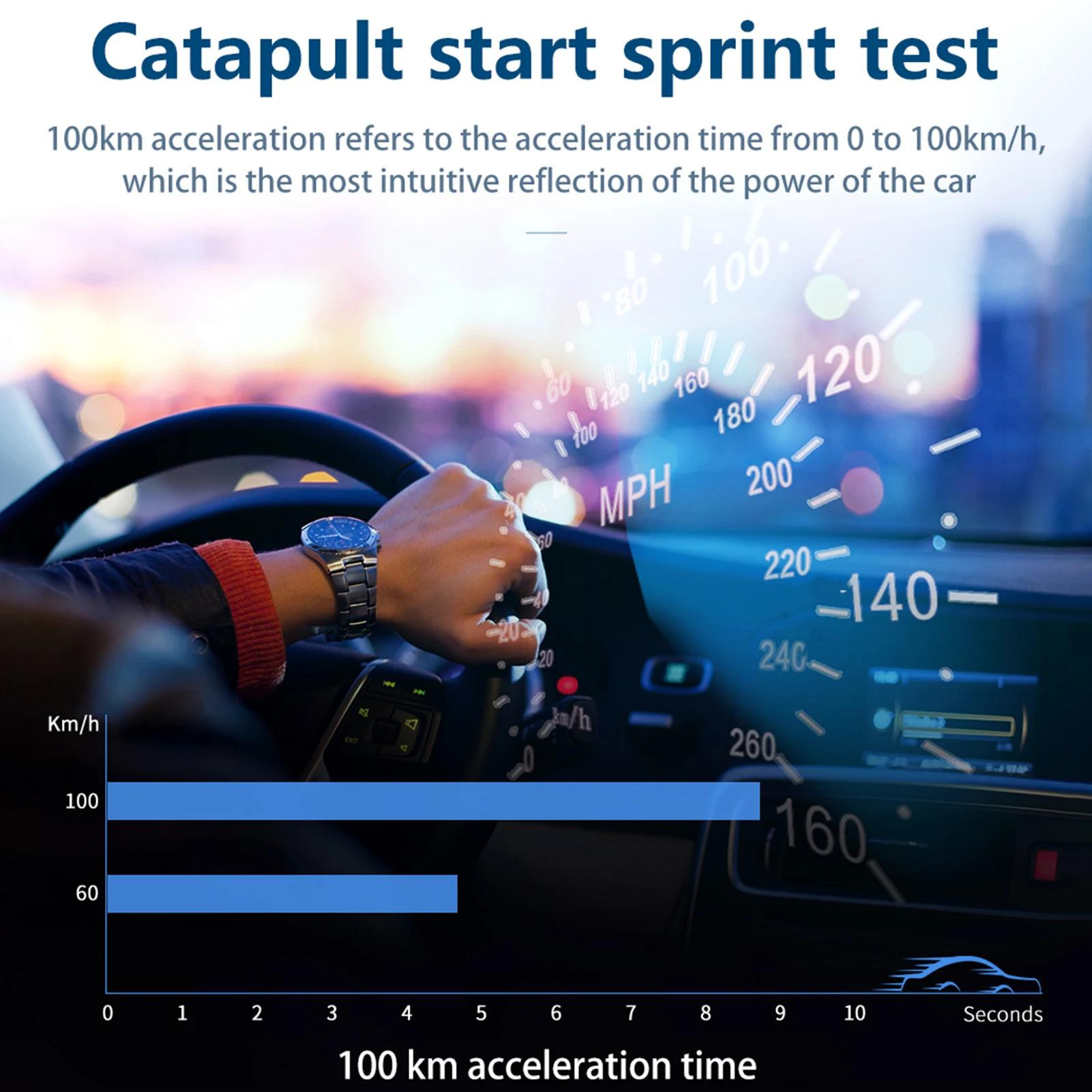 سيارة جديدة obd عداد السرعة رئيس متابعة العرض B2 متعددة الوظائف سيارة تشخيص كاشف عداد السرعة القيادة الآمنة #4