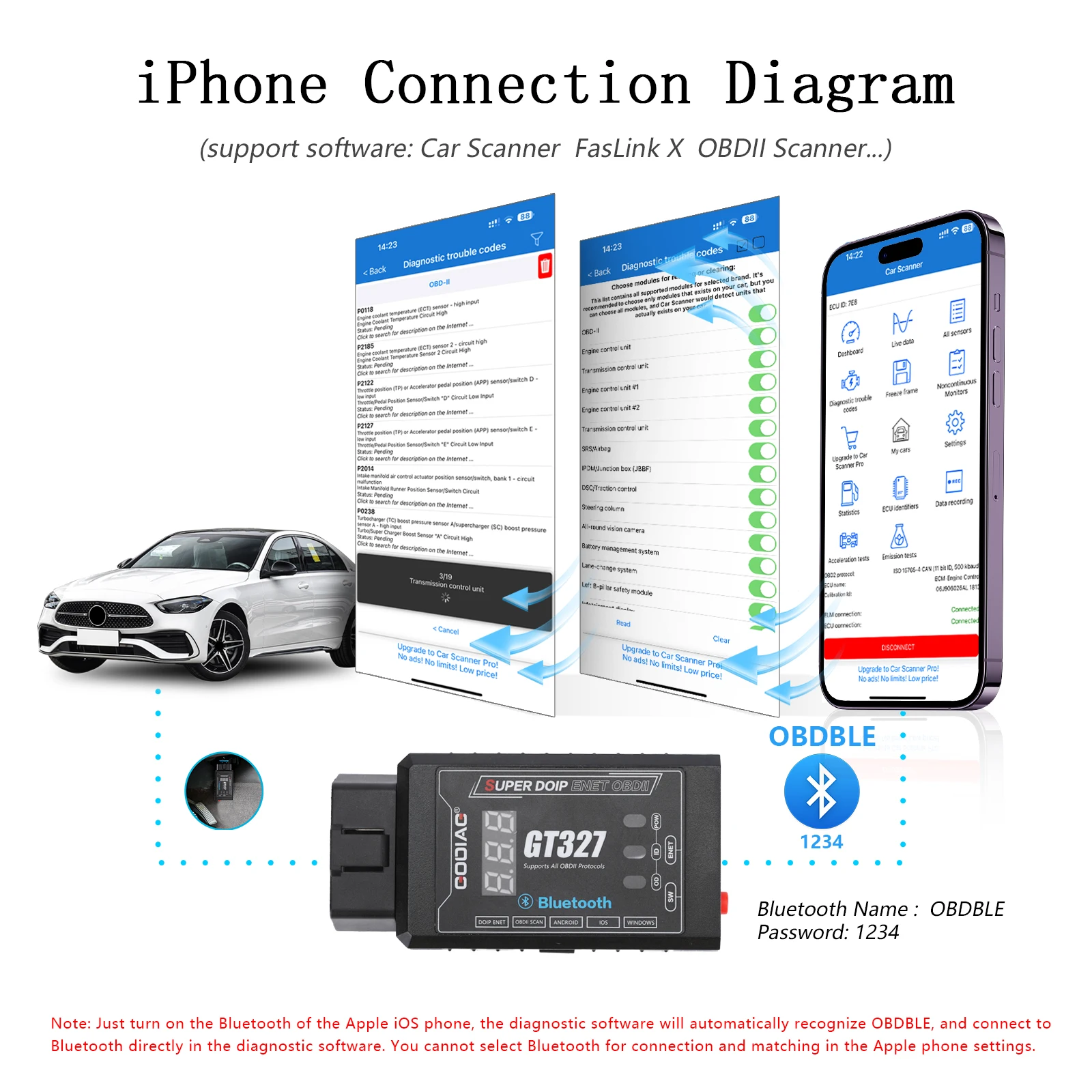 GODIAG GT327 SUPER DOIP ENET, ELM327v1.5 Bluetooth 4.0 OBD II Scanner, for iOS/Android/Windows Support Display Voltage