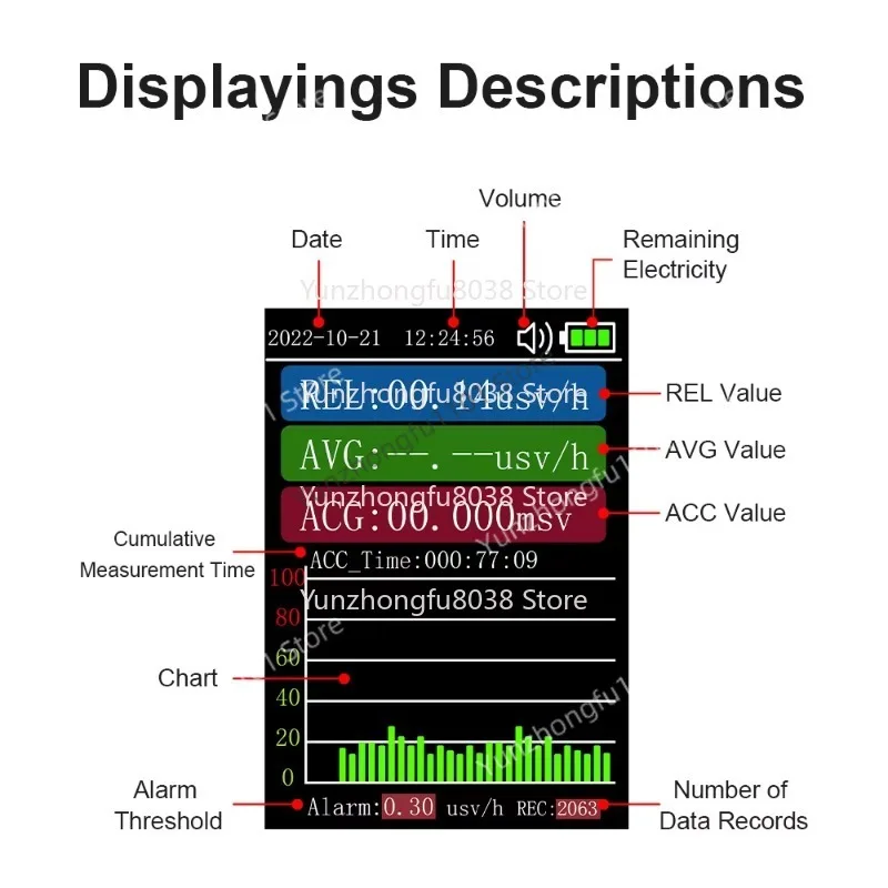 TFT-16 Screen Display, 0~ 99.99usv/h Range Nuclear Radiation Tester Detector Monitoring Digital Geiger Counter Instrument