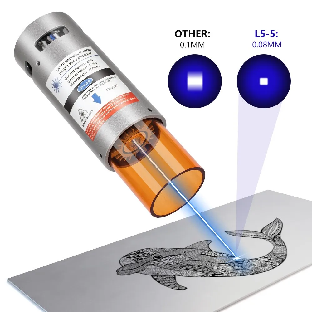 20W COMPRESSEDSPOT FOCUSING LASER for laser engraving machine