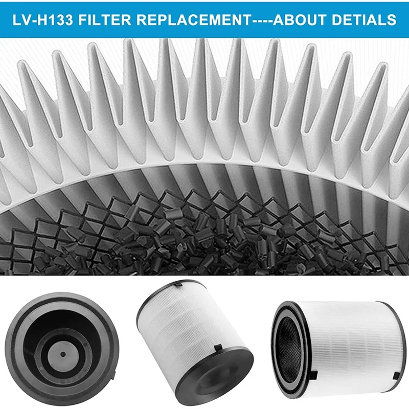 LV-H133 True HEPA Spare Parts Accessory Filter For LEVOIT LV-H133 Air Purifier Part Number LV-H133-RF, 3-In-1 Filtration System