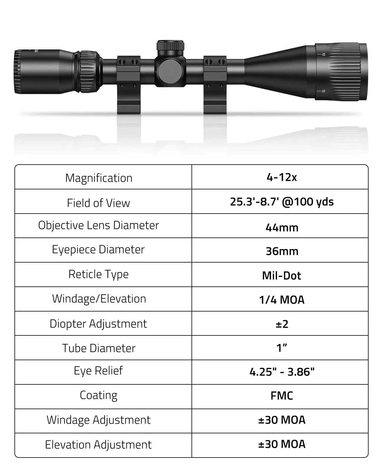 CVLIFE JackalHowl W01 Rifle Scope 4-12X44 AO 1-inch Tube with Free 20mm Second Focal Plane