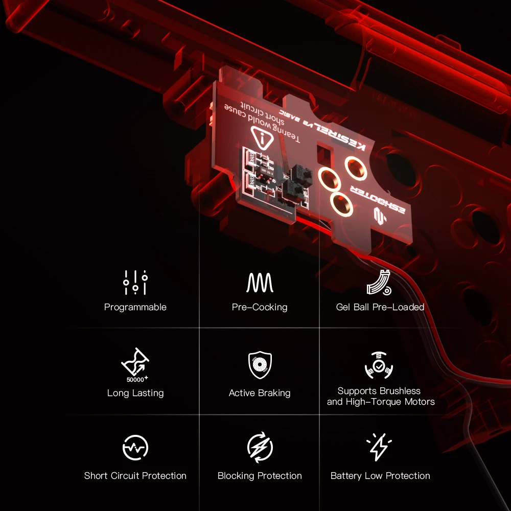 Eshooter kestrel v2 basic airsoft etu