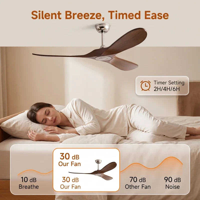 36-60 inch 3 Blade Ceiling Fan with Remote Control No Light 6-Speed Silent Deal for Coffee Shop/Bedroom/Hotel Office