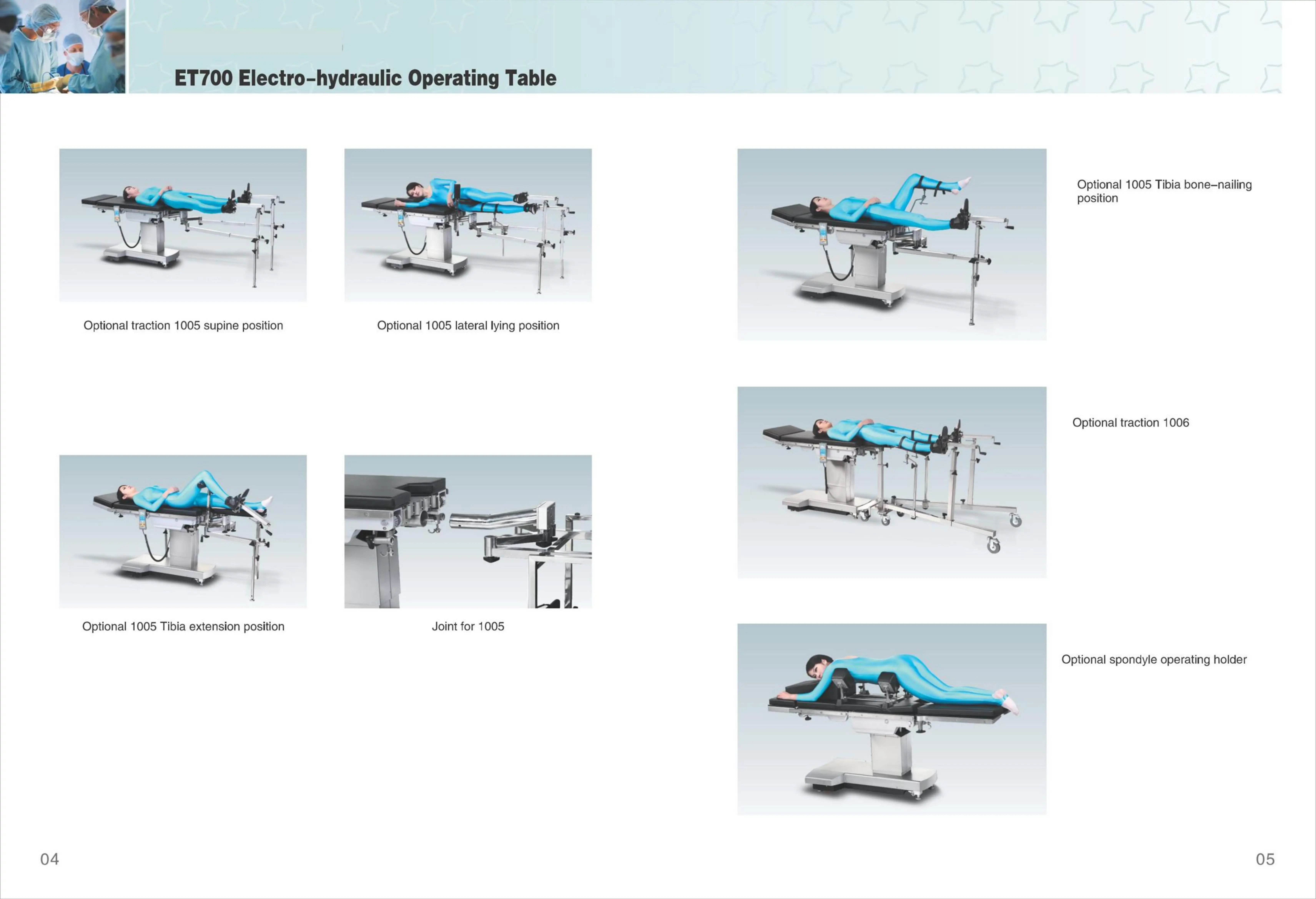 Cama cirúrgica de mesa de operação eletrohidráulica THECHART ET700