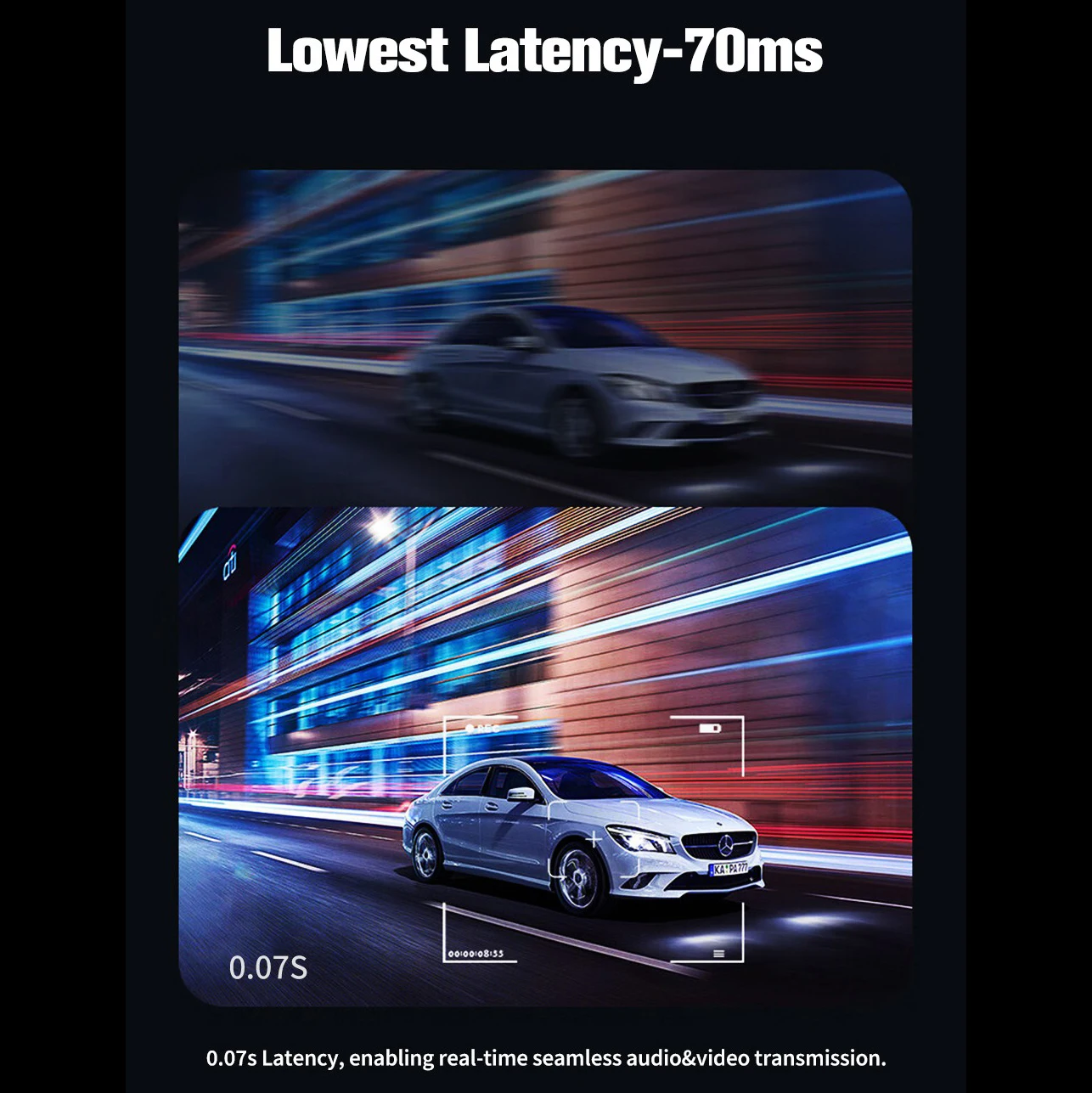 نظام نقل الفيديو اللاسلكي Shimbol TP Max 1000ft مع جهاز إرسال واستقبال HDMI 5G يدعم دقة 1080p60 ووقت استجابة 70 مللي ثانية