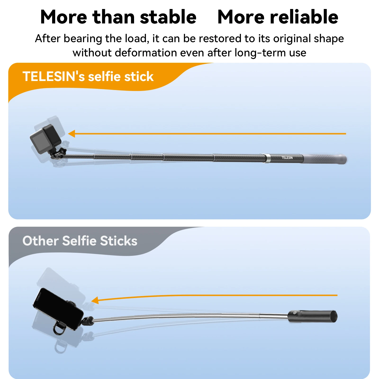 TELESIN 1.2m Carbon Fiber Selfie Stick Monopod Extendable + 1/4 Screw For GoPro 13 12 11 10 Insta360 X5 AcePro DJI Action 6 5pro