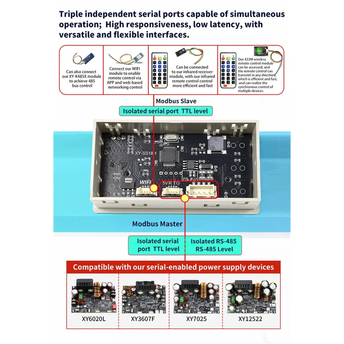 Y516A~!#XY12530S 125V/30A/3750W CNC Stabilized Voltage Power Supply Converter CC CVConstant Voltage Constant Current Module
