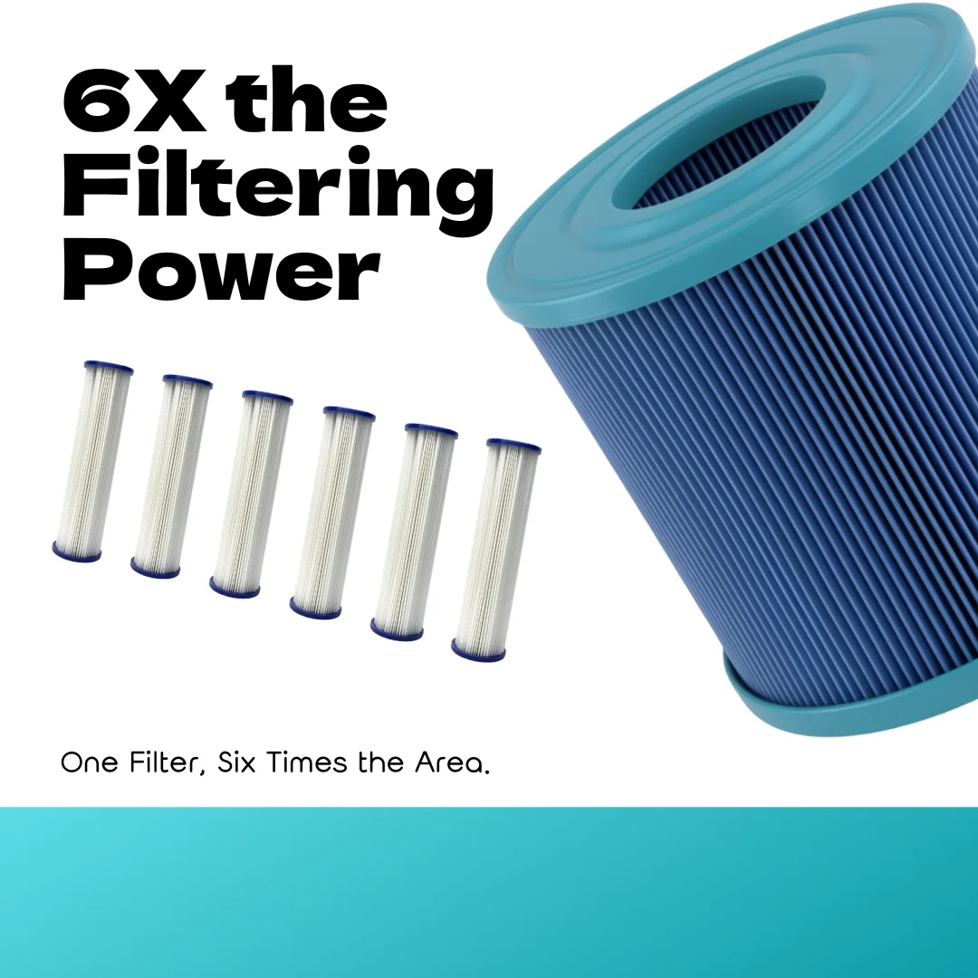 Springvive Wholesale Cold Plunge Water Filter 50 Micron for Ice Bath Tub Adult Use with Water Hoses