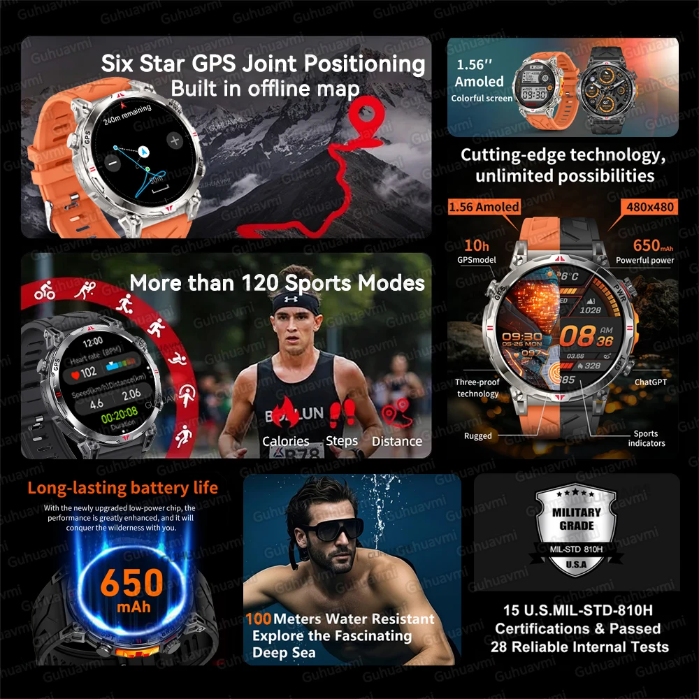 Military Grade Smart Watch Men GPS Compass Altimeter Clock 1.56