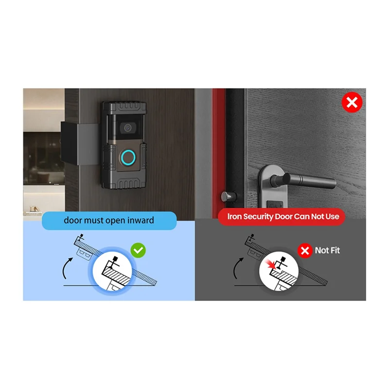 Электронный противоугонный видеодверной звонок, дверное крепление, монтажный держатель для дверного звонка для кольцевого видеодомофона 1/2/3/3 Plus/4/2020/2023