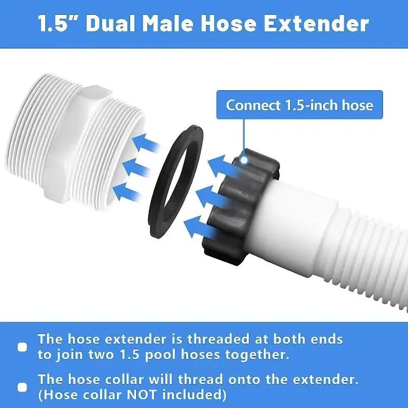1.5