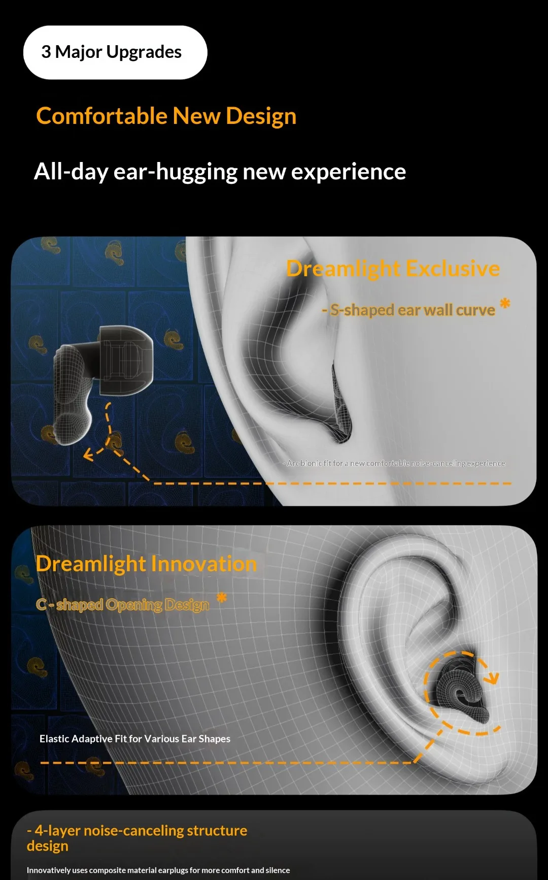 Dreamlight Adaptive Noise-Canceling Earplugs Soft Comfortable Soundproofing Protection Earplugs Set Side Sleeping Artifact
