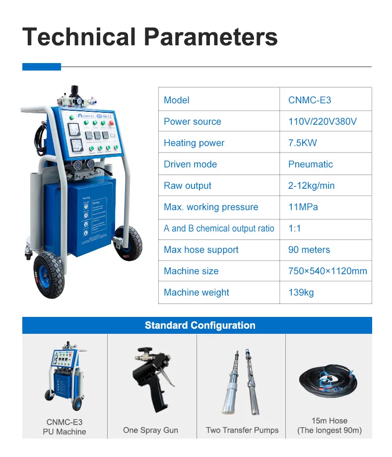 Hot Sale CNMC-E3 Fu…