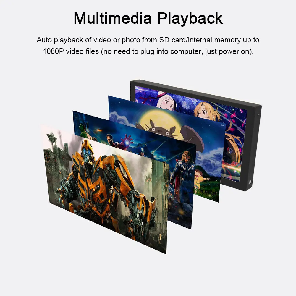 

5 Inch IPS Secondary Screen PC Temperature Display Freely AIDA64 PC Sensor Panel Dynamic Theme Supported for Computer Case