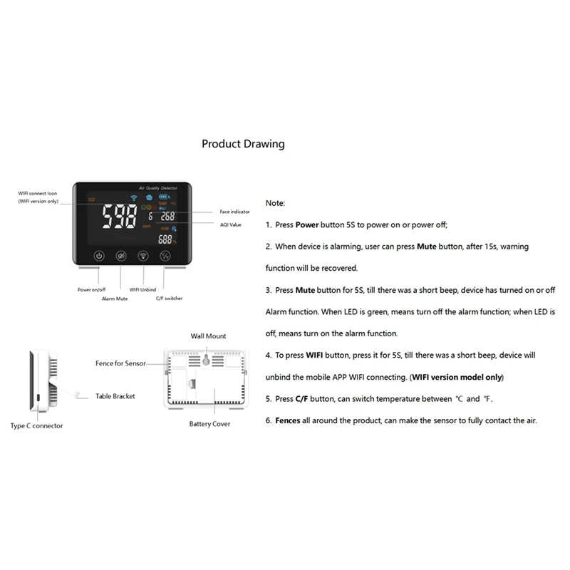 CO2 Air Detector Wifi 4-In-1 Air Detector CO2 Temperature Humidity AQI For Home Office Grow Tent Wine Cellar Garage