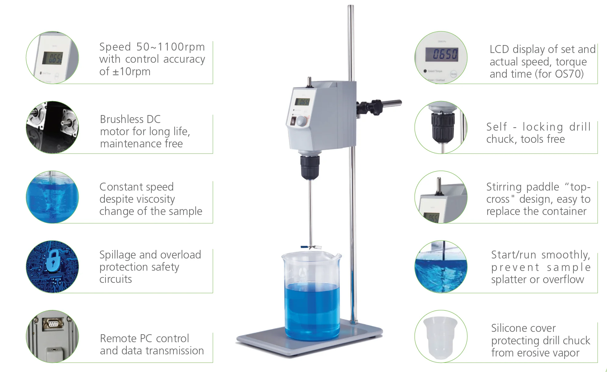 Factory Price OS20-Pro LCD Digital Overhead Stirrer Max 20L Capacity for Laboratory Mixing  Mixed Equipment