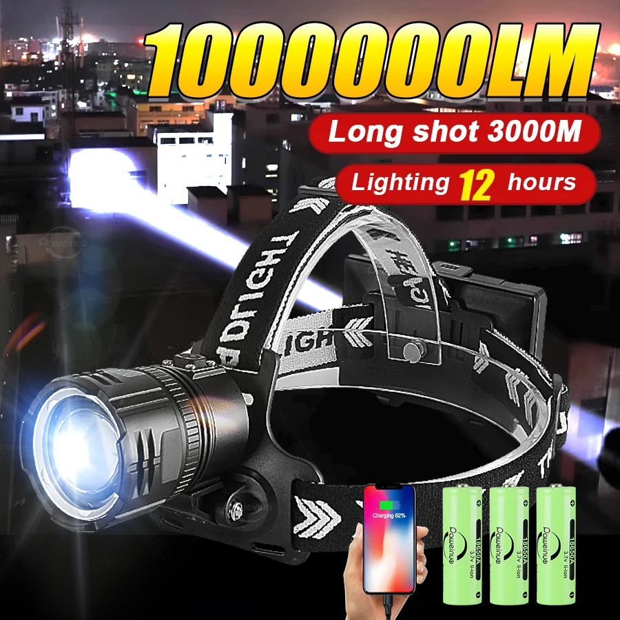 Newest High Power Led Headlamp Super Bright Long Range Headlight USB Rechargeable Led Spotlight Head Flashlight Camping Headlamp