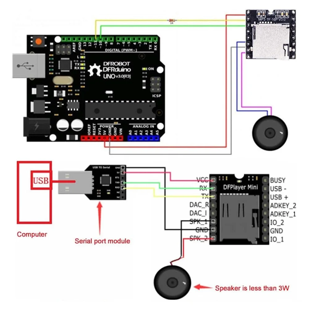 DFPlayer Mini MP3 Player Module MP3-TF-16P V3.0 TF Card U Disk Mini Audio Voice Module Board IO/Serial Port/AD for Arduino Diy