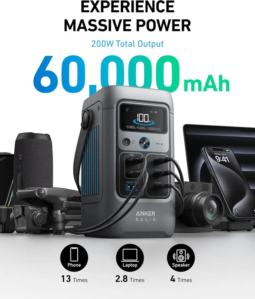 新品 Anker SOLIX C200 DC パワーバンクステーション 60,000mAh、192Wh