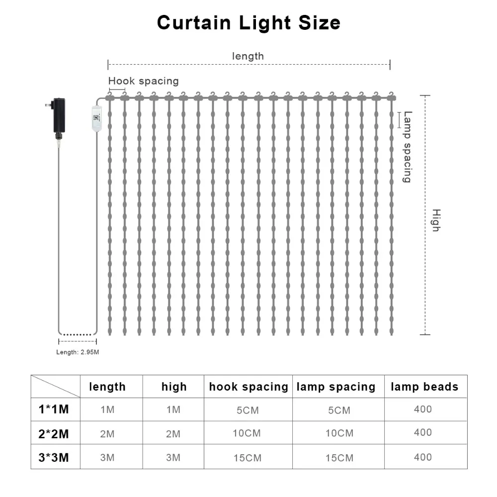 400 LEDs Smart Curtain Lights RGBIC LED Fairy Lights with APP & Remote DIY Pattern Waterproof Outdoor Lights for Bedroom Decor