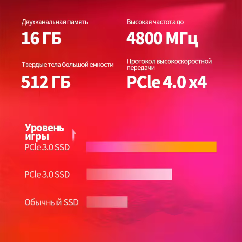 2. 게이밍 노트북,..