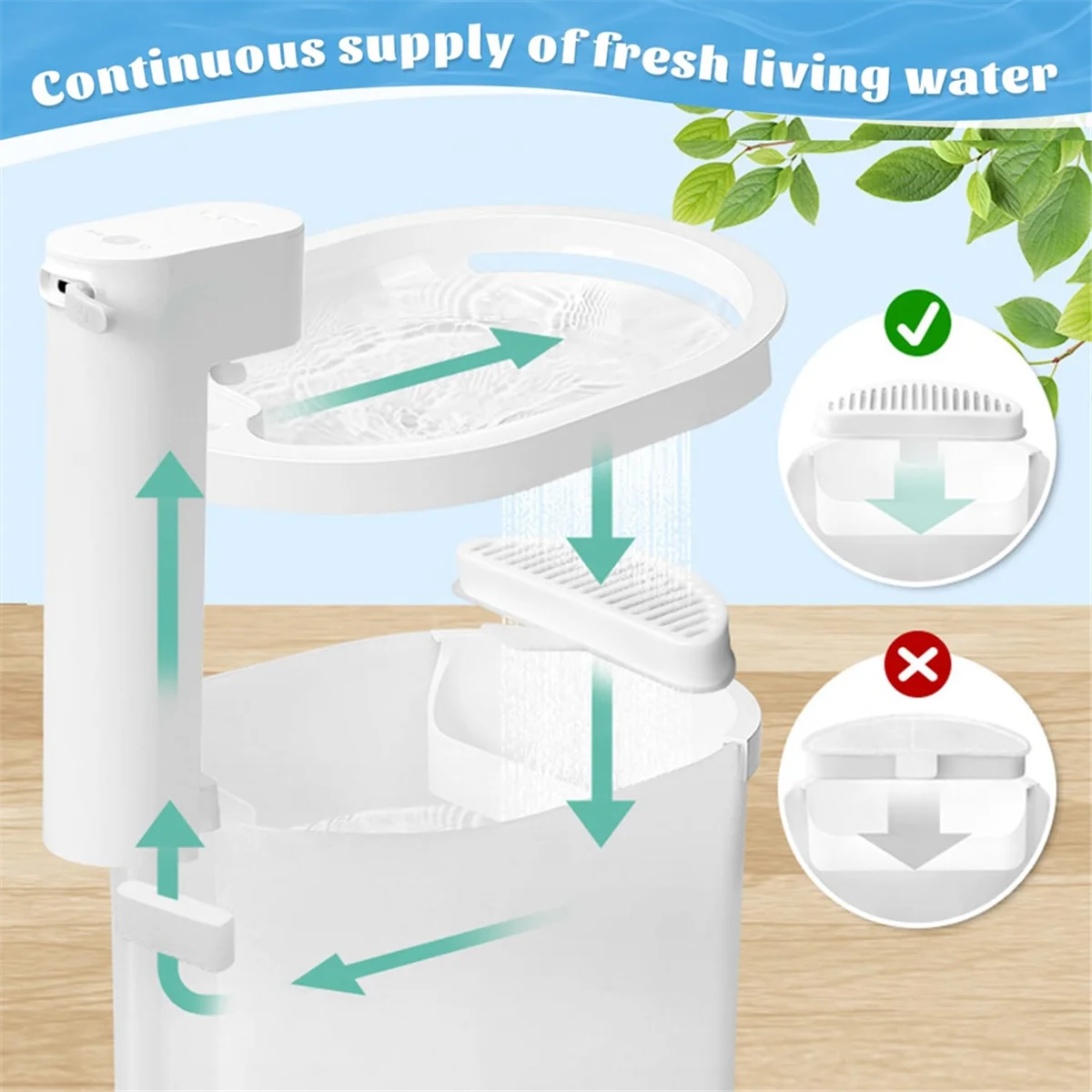 ^ (تخفيضات سريعة) 6 قطعة مرشحات نافورة الماء نافورة الماء للقطط 67 أوقية/2 لتر نافورة الماء نافورة الماء القط استبدال تصفية