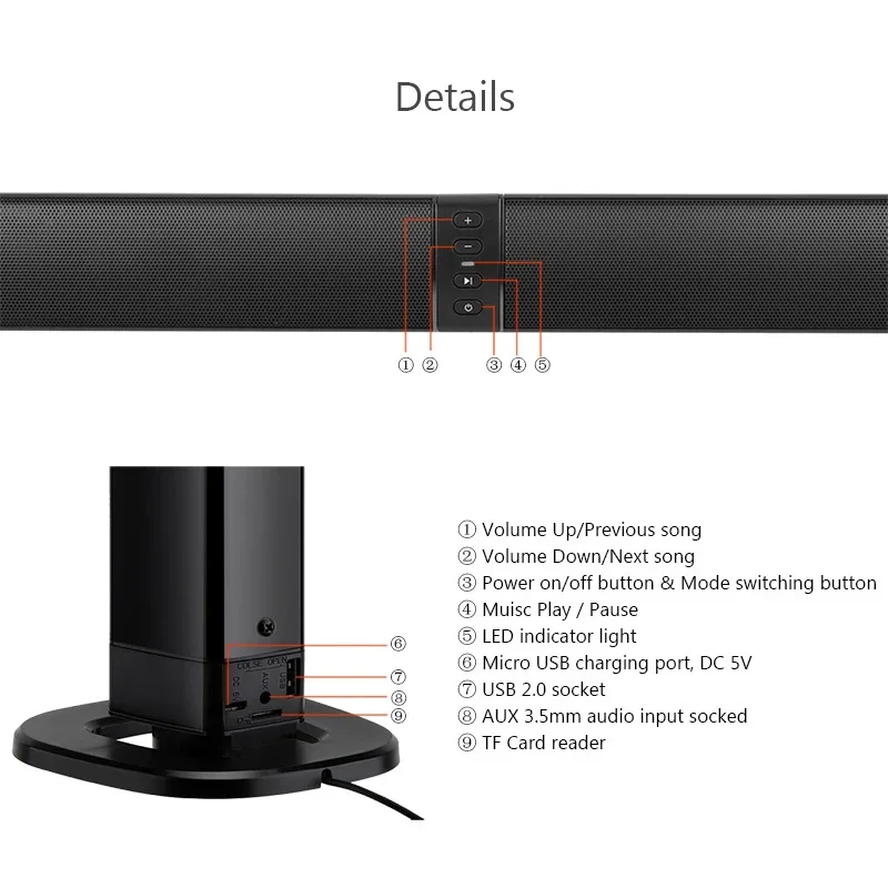 Wireless Bluetooth Speaker Home Theater System Stereo Surround Multifunctional Subwoofer Support TV/Computer Soundbar Echo Wall