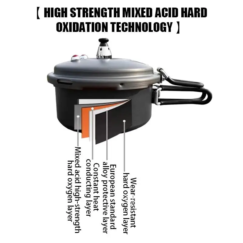 Thumbnail 3 - #9 Trending Pressure Cookers Right Now