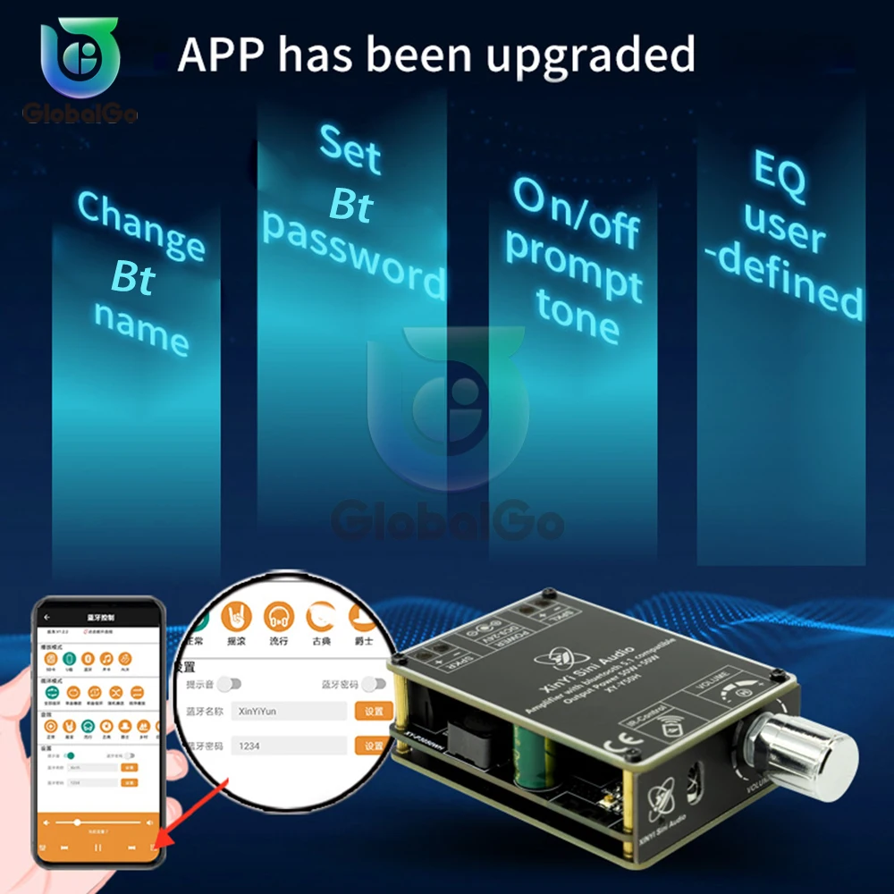 TPA3116 50 Вт * 2 Bluetooth цифровой усилитель мощности DC9-24V HIFI стерео музыкальный беспроводной модуль аудио AMP с пультом дистанционного управления