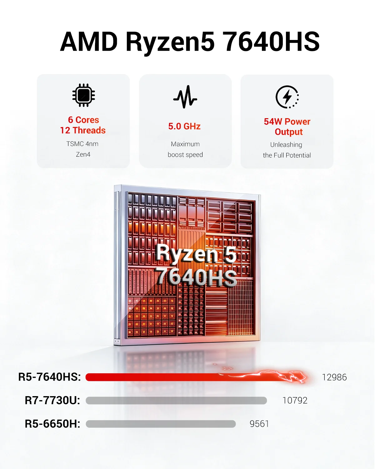 Thumbnail 3 - #6 Best Desktop Computers to Buy In 2026