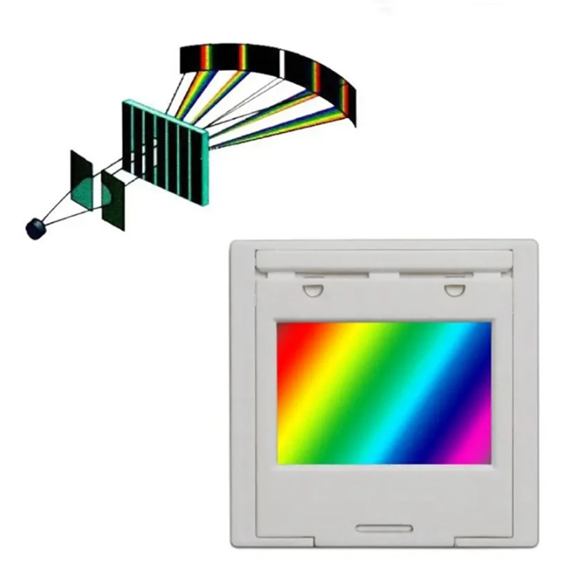 Transmission Diffraction Grating With Frame Line Spectrophotometer Diffraction Grating Optical Teaching Experiment