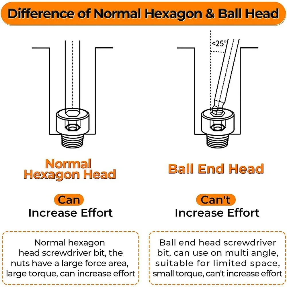 7/1pcs Ball End Hex Screwdriver Bit Metric Hex Bit 50/75/100mm Long Magnetic Driver Bit Hexagon Air Screwdrivers Head