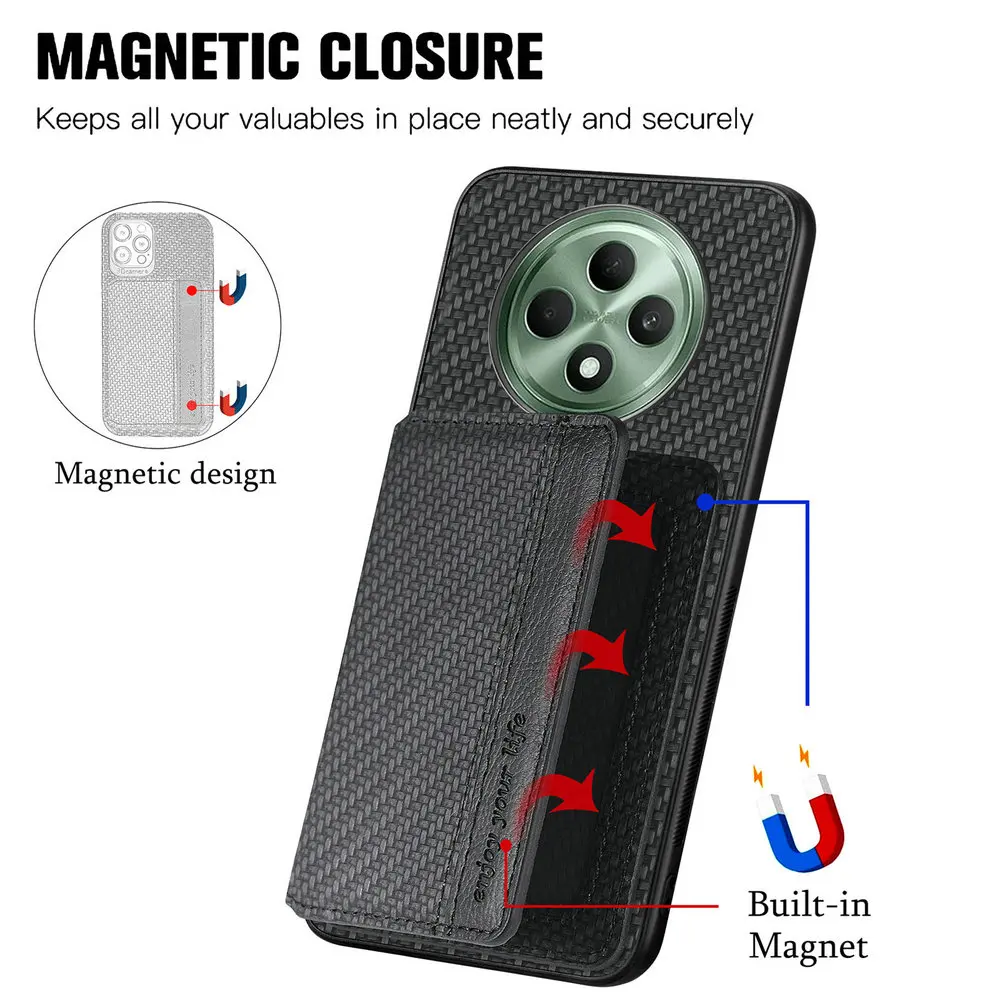 เคสหนังใส่บัตร Reno12 FS 12F 13FS 14F 5G 4G ป้องกัน RFID 360 องศา สำหรับ OPPO Reno 12 FS เคส Reno13 F 14FS 13 14 13A 12FS Funda