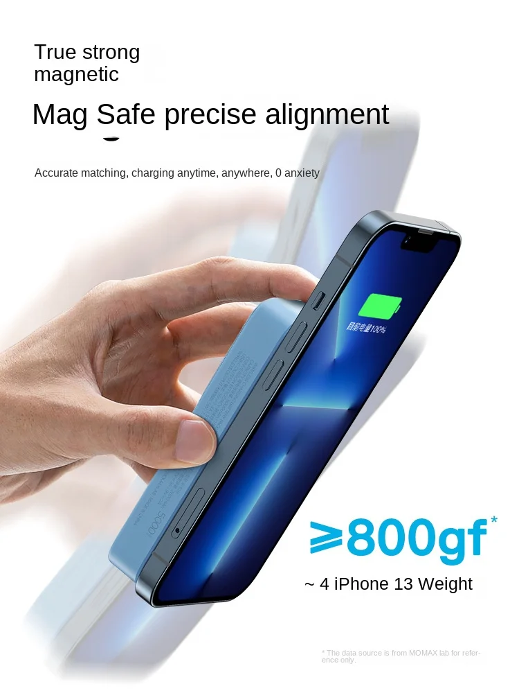 For Magsafe MOMAX Power Bank 5000 mAh Magnetic Wireless 15W PD3.0 Fast Charging Power Bank, Portable Stand Power Bank for iPhone