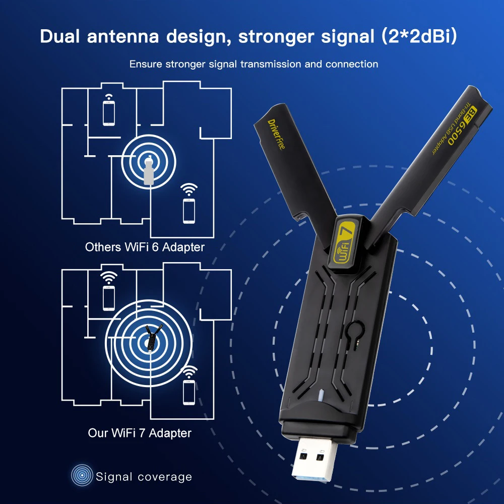 BE6500 Wifi 7 USB Adapter 6500Mbps Tri-Band 2.4G/5G/6G USB3.0 Adaptador Wireless Network Card Wifi Receiver Dongle for PC Laptop