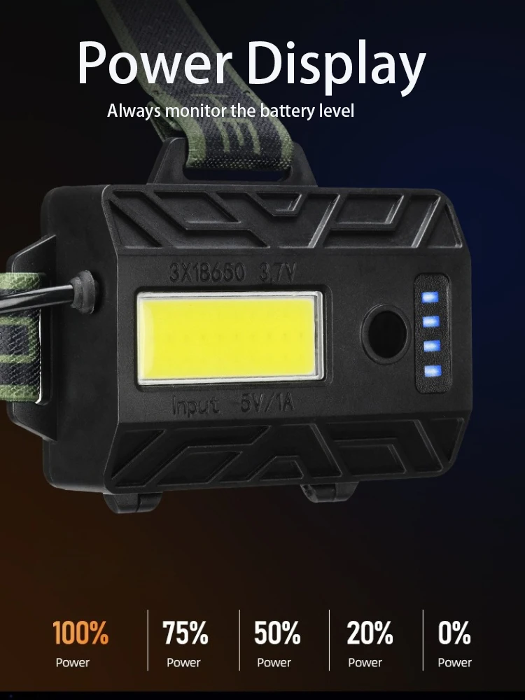 Poderoso farol de acampamento 18650 recarregável cabeça lanternas alta potência cabeça led luz acampamento presente natal