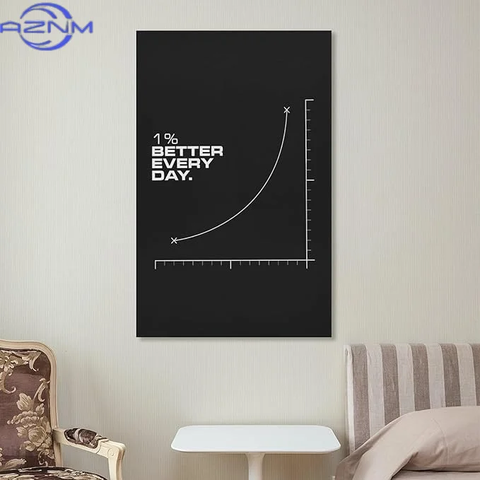 AZNM 1 Inspirational Quotes1%Improvement Every Day Inspirational Poster Gift Wall Art Decoration Painting Office Decoration Fram