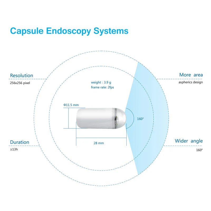 MY-P060 Diagnosis screening small size endoscopy medical