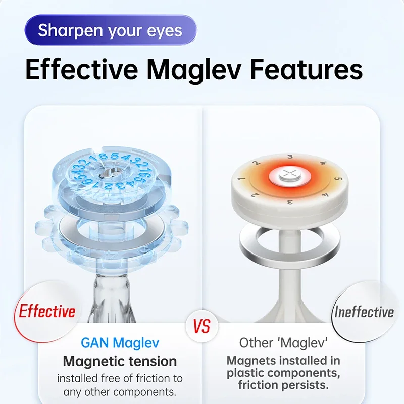 自己接着剤なしのプロのmaglevスピードキューブ、ガン磁気玩具、子供用3x 3スピードキューブ、ガン356