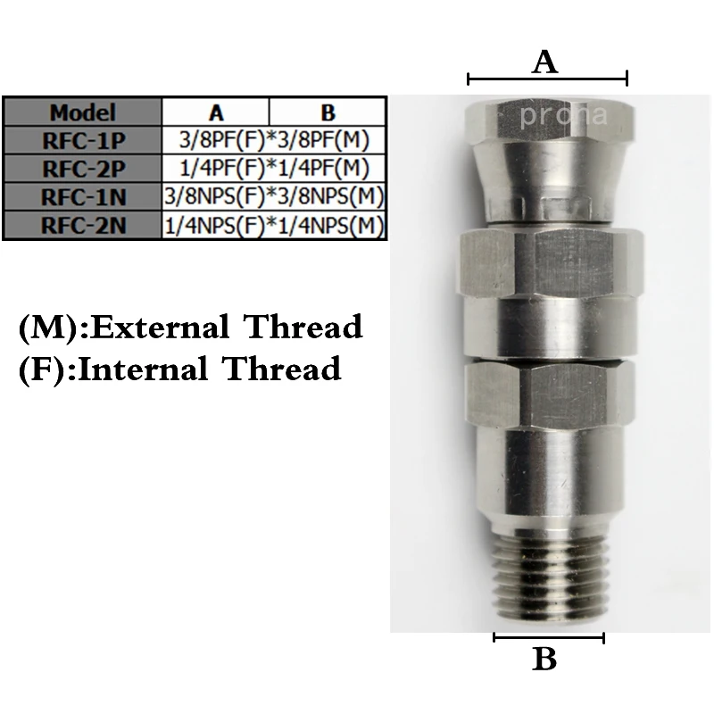 Paint Spray Gun Stainless Steel Filter Inside Air Fluid Pipe Coupler Pneumatic Parts Power Accessories Fittings Connector Tip