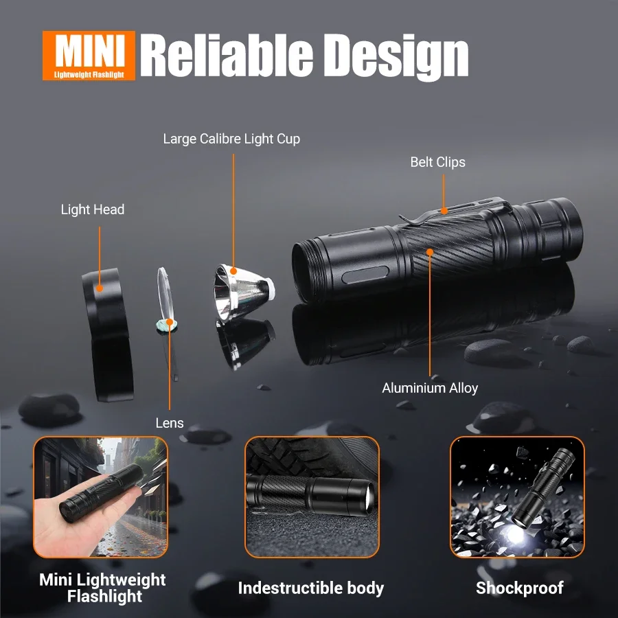 BALDR SC8 Powerful LED Tactical Flashlight Rechargeable EDC Keychain Torch with Pen Clip 1500Mah Lantern for Fishing Camping