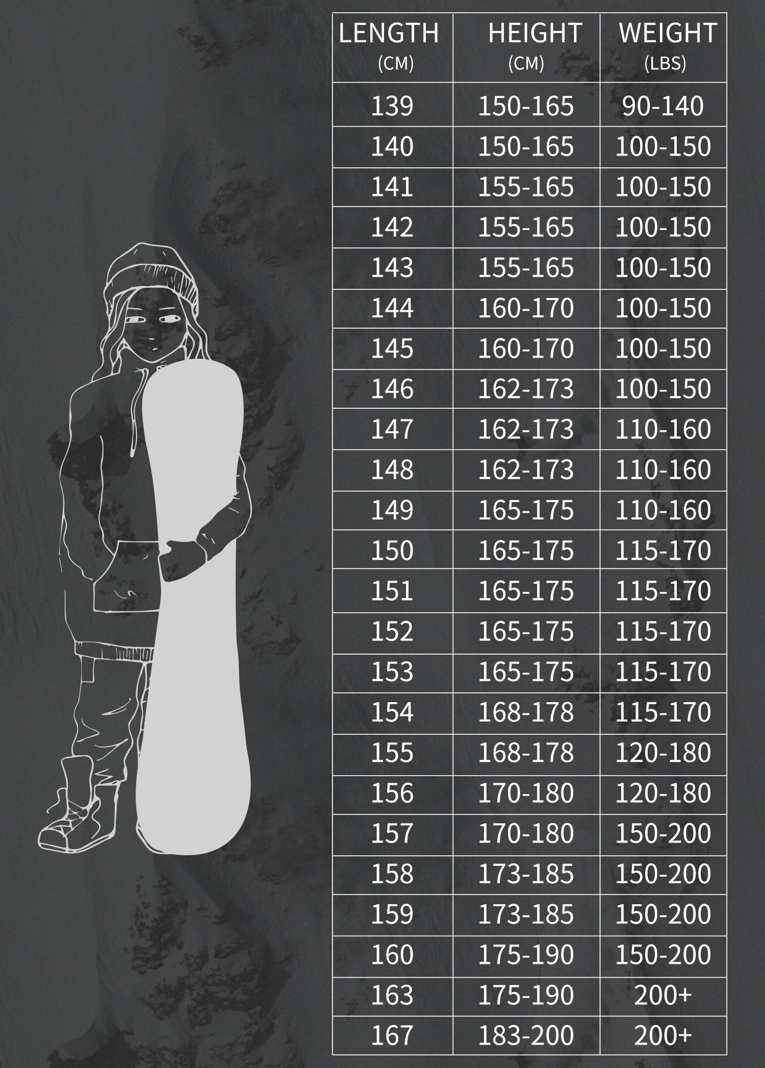 Set completo da snowboard con leganti e stivali