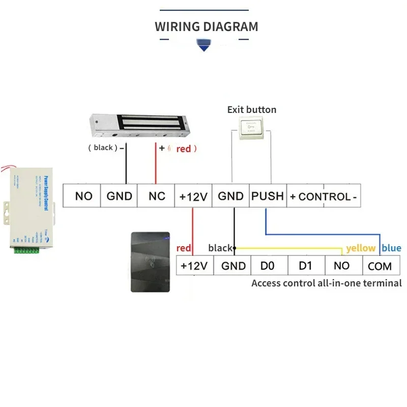 Imagem -03 - Interruptor do Sistema de Controle Porta Acesso de Alimentação Dispositivo Máquina Controle de Acesso Impressão Digital dc 12v 5a ac 110240v