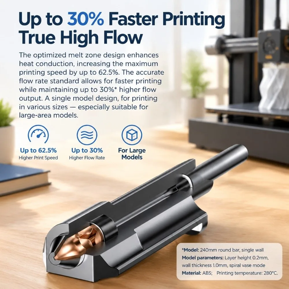 550°C High Flow Hotend 0.6mm Nozzle 2-Pack 3D Printer Hotend Kit Silicone Socks One-Piece Integrated Design