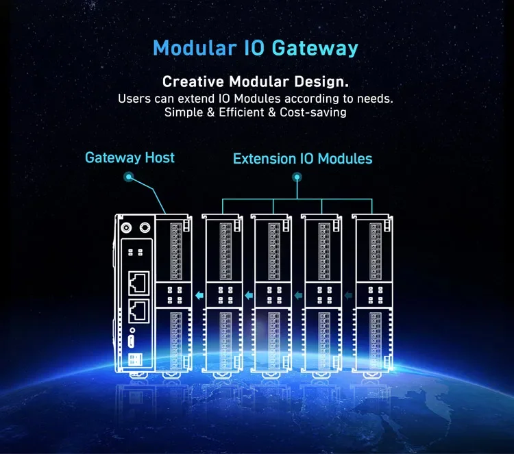 2025 USR-M100-ARD Puerta de enlace IoT de código abierto Chipset ESP32 Idioma C SDK Arduino Desarrollo IDE