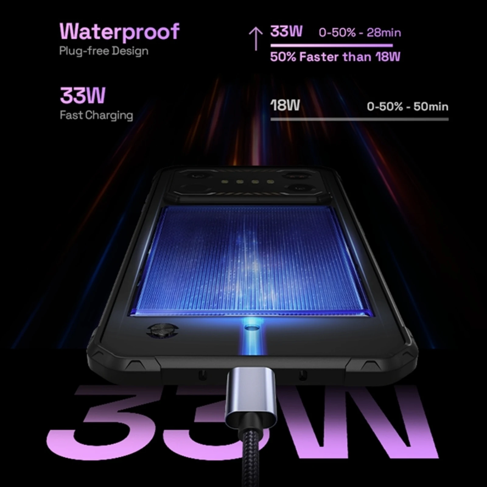 Teléfono Inteligente IIIF150 Air1 Ultra resistente, pantalla FHD de 6,8 pulgadas, 120Hz, 256GB, cámara de 64MP, cámara de 20MP, visión nocturna, termómetro, Helio G99, 5000mAh, 30W, NFC