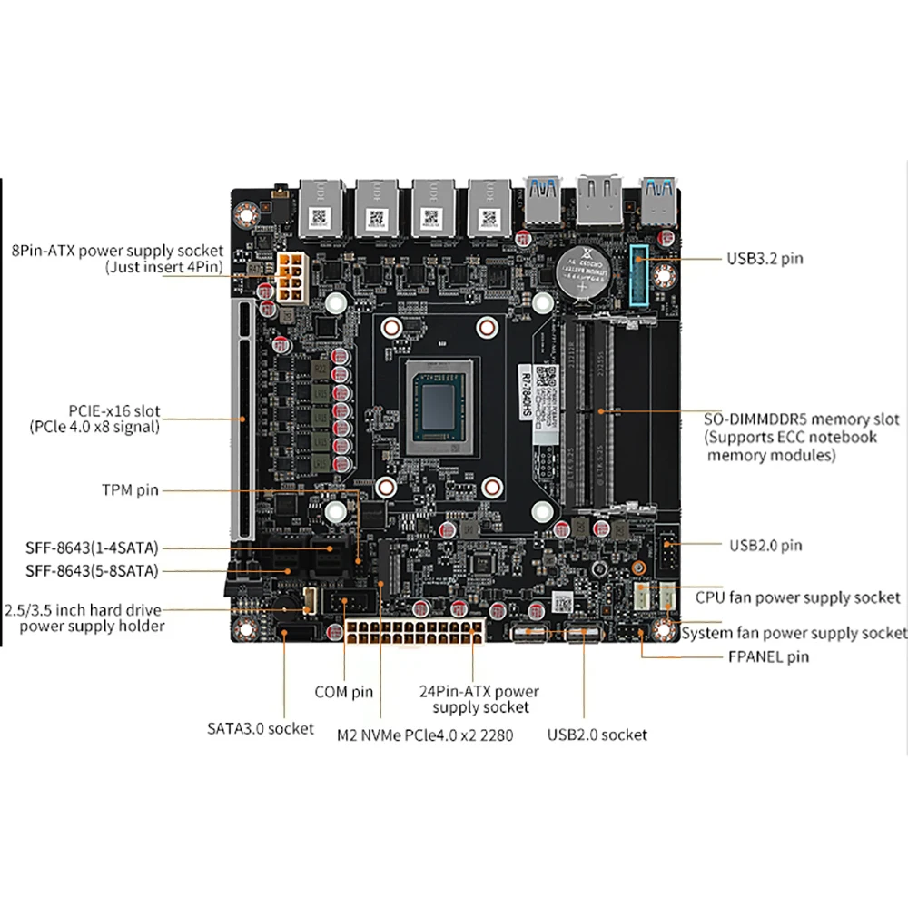 Imagem -06 - Placa-mãe Amd Ryzen 7940hs Armazenamento Itx Nas 9-bay Lan 2.5g 4x I226-v 2xnvme 2x16gb Ddr5 5600mhz Roteador Suave