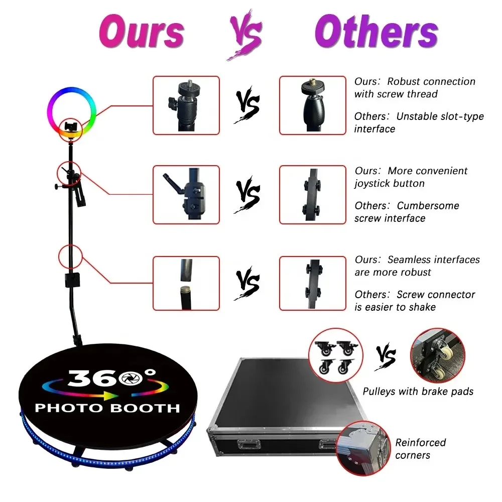 Oux رائجة البيع 360 كشك تصوير قابل للنفخ خلفية الدعائم كشك تصوير 360 115 سنتيمتر مع حامل دوار لحفلات الزفاف الاجتماعية #3